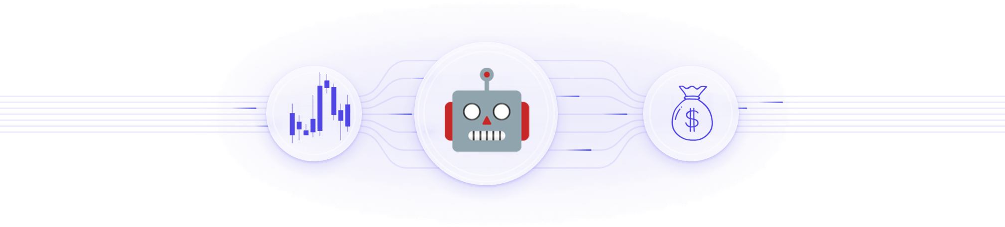 Algorithmic Trading