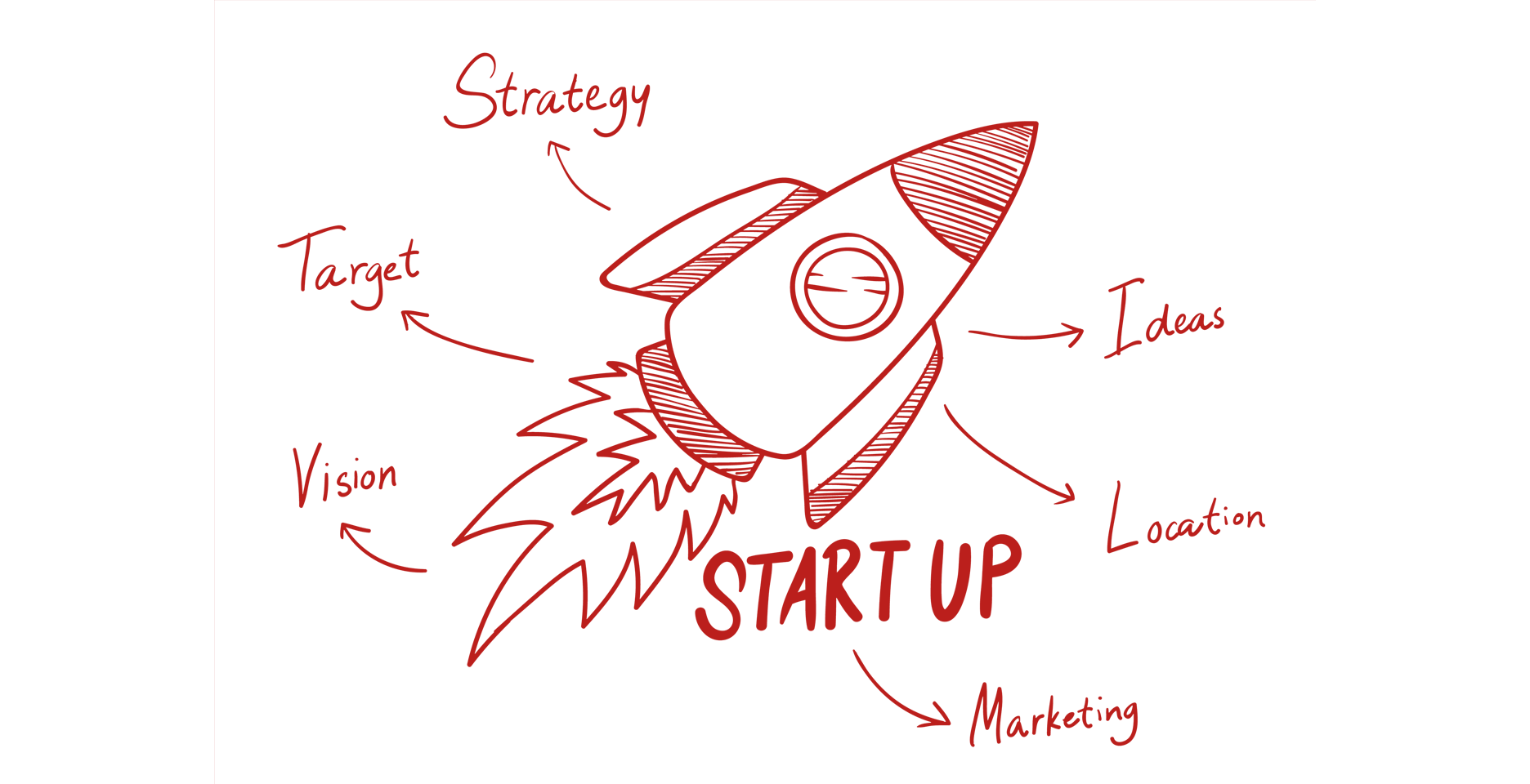 Startup building